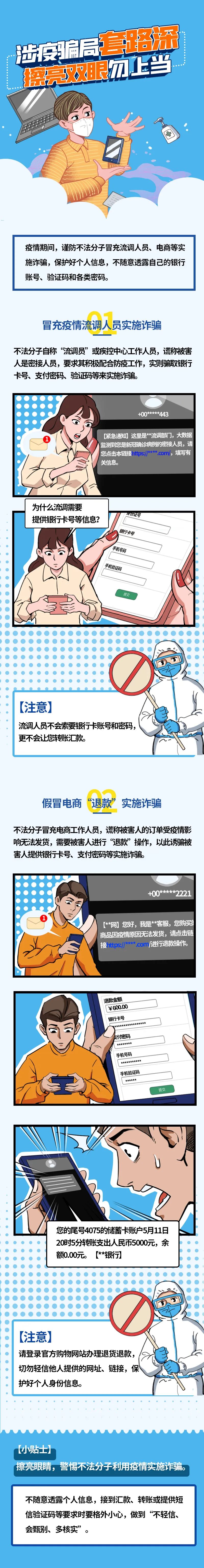 助力全民抗疫·反洗錢系列宣傳之二：涉疫騙局套路深，擦亮雙眼勿上當