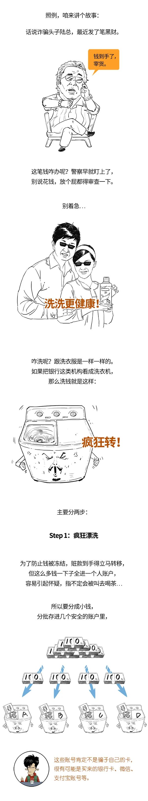 洗錢到底咋洗的?給別人洗黑錢會判幾年? 洗錢到底咋洗的?給別人洗黑錢會判幾年?